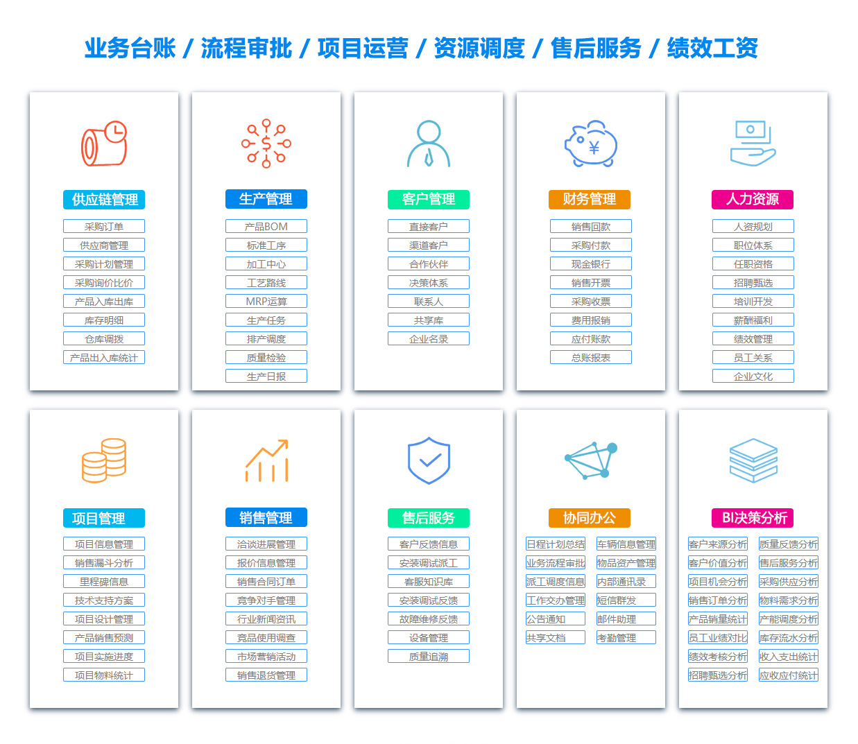 金昌日志管理系统